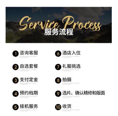 全包价无套路·海景拍摄·星级酒店 三亚婚纱照一站式无忧体验